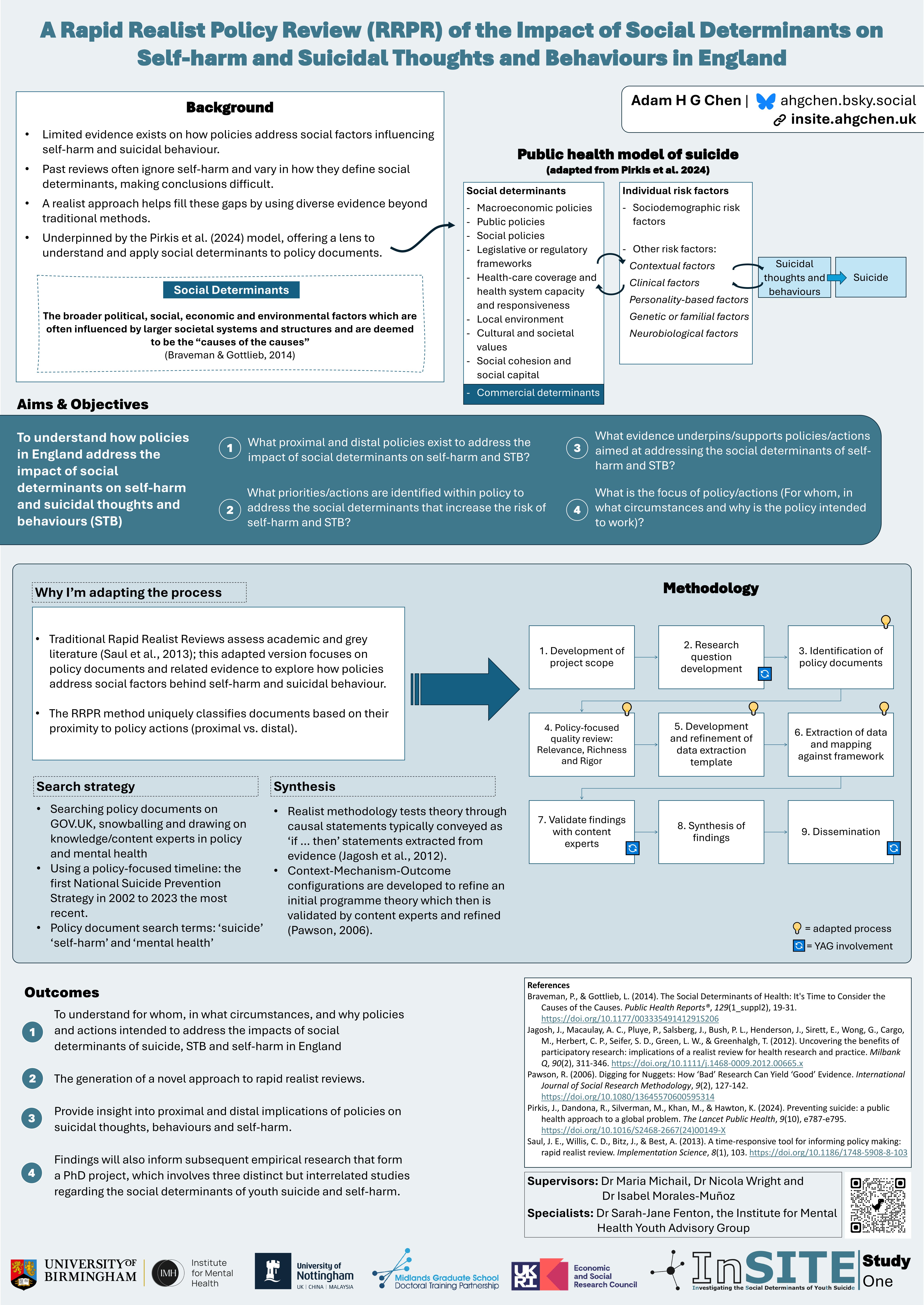 Study One Poster